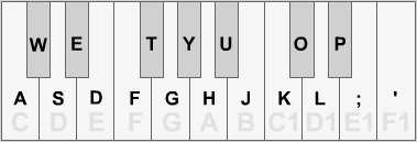 iword folding 88 key pian0 keyboard instructions